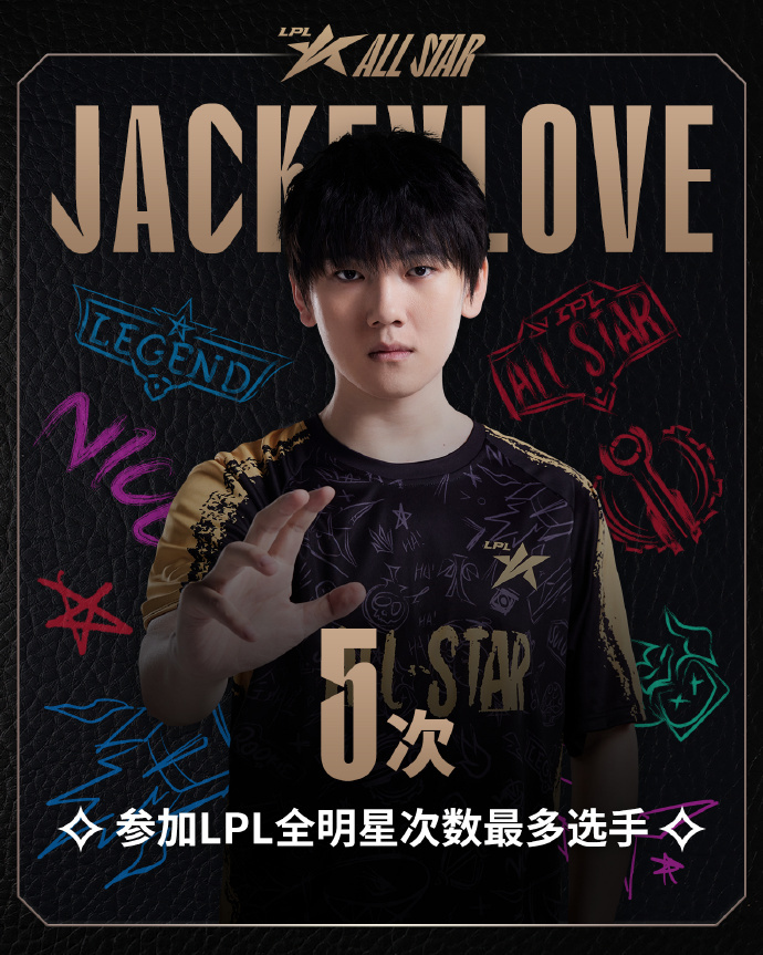 🌟Jackeylove——LPL全明星参赛次数最多的选手